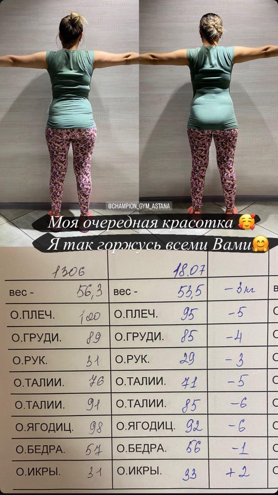 Результат тренировок в фитнес-клубе Champion Fitness